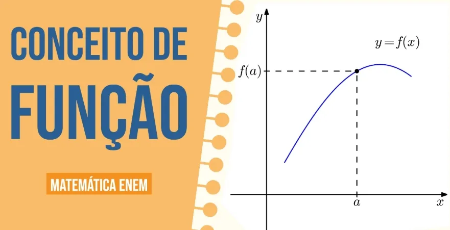 O Que São Funções e Como Usá-las no Enem? Guia Completo 2026