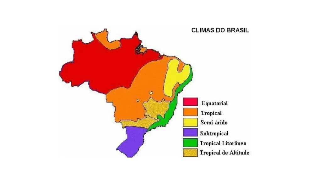 5 Fatores que Influenciam o Clima no Brasil em 2026